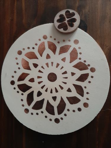 Customer photo: Starter and Creator Toolkits by Jacquelyn A.